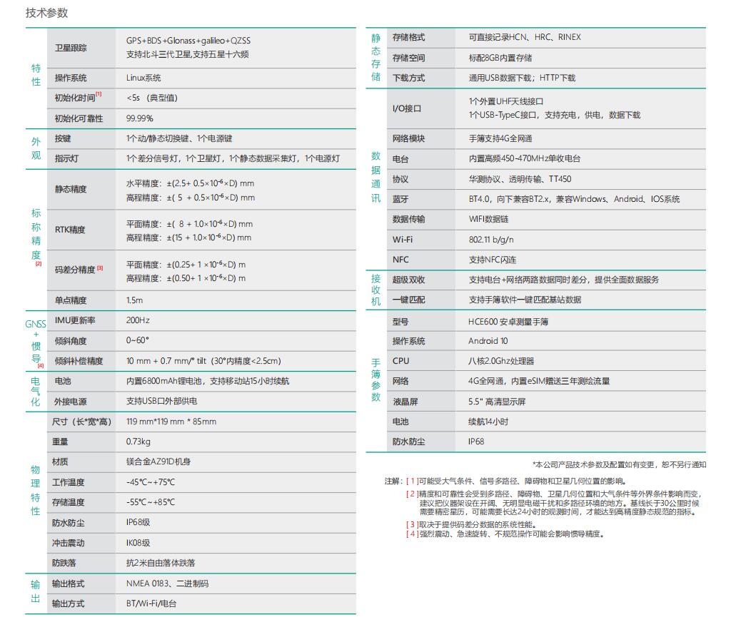 華測T5 pro慣導版口袋RTK技術參數